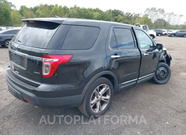 FORD EXPLORER 2015 vin 1FM5K8F80FGB05533 from auto auction Iaai