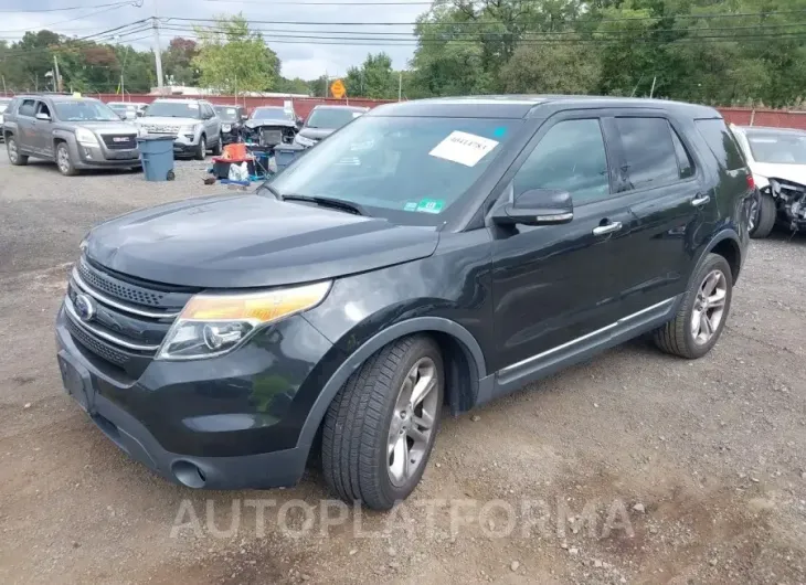 FORD EXPLORER 2015 vin 1FM5K8F80FGB05533 from auto auction Iaai