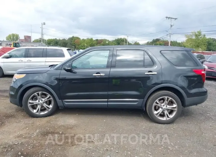 FORD EXPLORER 2015 vin 1FM5K8F80FGB05533 from auto auction Iaai