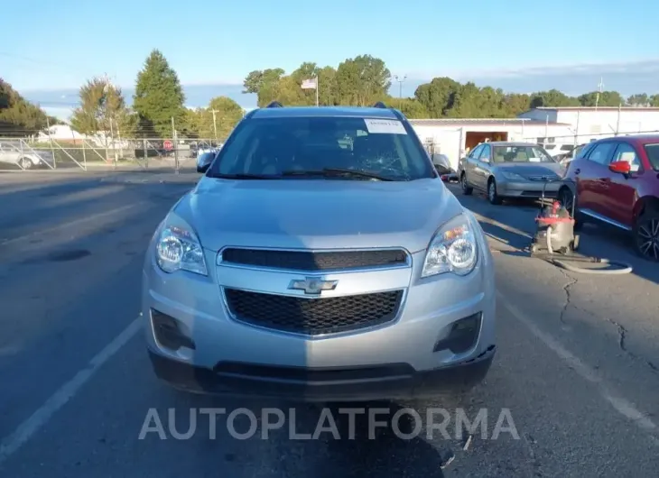 CHEVROLET EQUINOX 2015 vin 2GNALBEKXF1103044 from auto auction Iaai