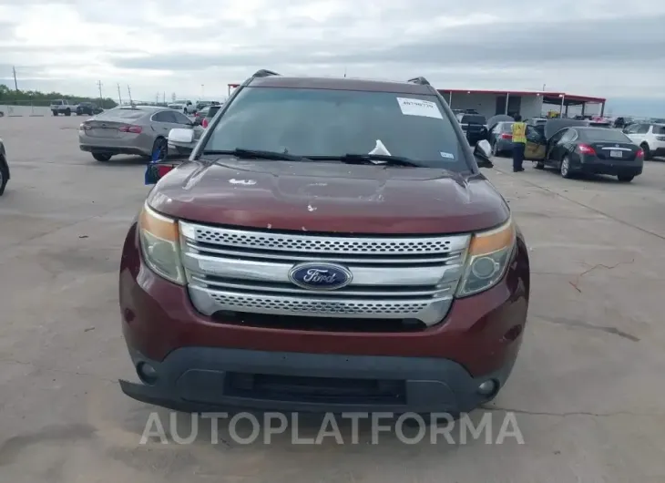 FORD EXPLORER 2015 vin 1FM5K7D81FGA86049 from auto auction Iaai