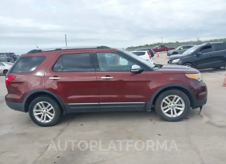 FORD EXPLORER 2015 vin 1FM5K7D81FGA86049 from auto auction Iaai