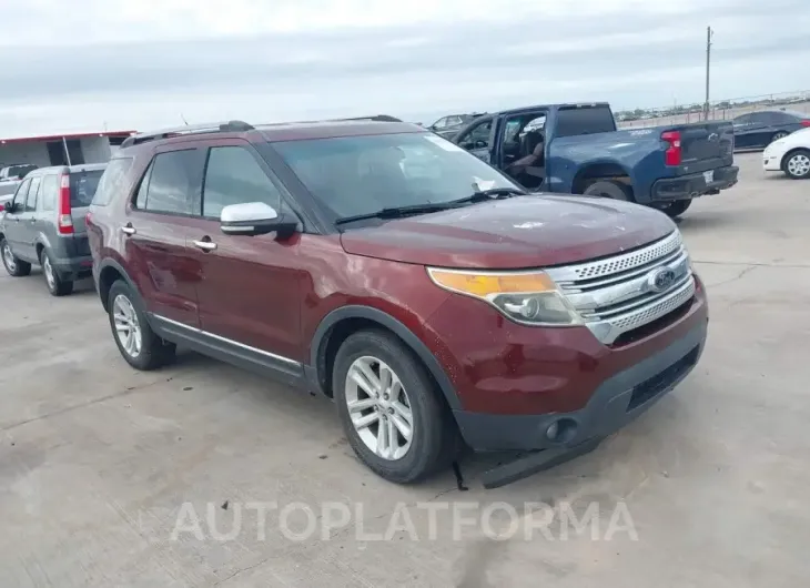 FORD EXPLORER 2015 vin 1FM5K7D81FGA86049 from auto auction Iaai