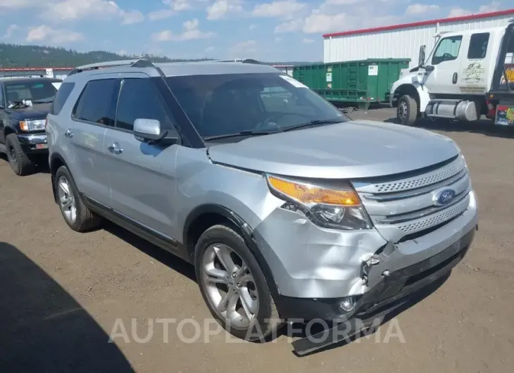 FORD EXPLORER 2015 vin 1FM5K8F86FGC64248 from auto auction Iaai