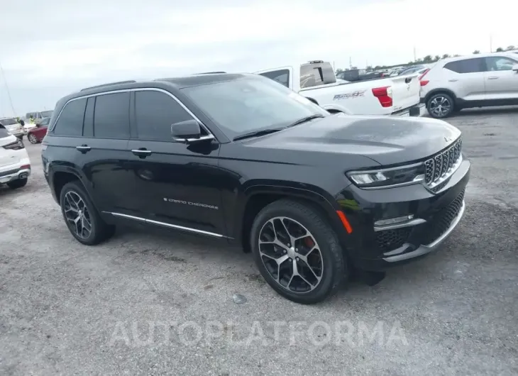 JEEP GRAND CHEROKEE 2022 vin 1C4RJHEG9N8589941 from auto auction Iaai