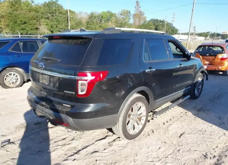 FORD EXPLORER 2015 vin 1FM5K7F83FGB00059 from auto auction Iaai