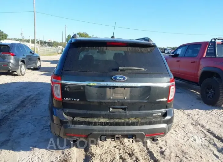 FORD EXPLORER 2015 vin 1FM5K7F83FGB00059 from auto auction Iaai