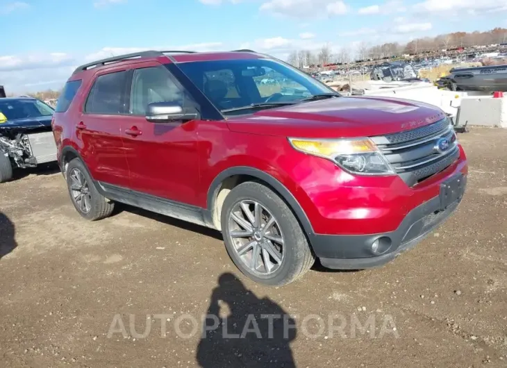 FORD EXPLORER 2015 vin 1FM5K8D84FGA77125 from auto auction Iaai