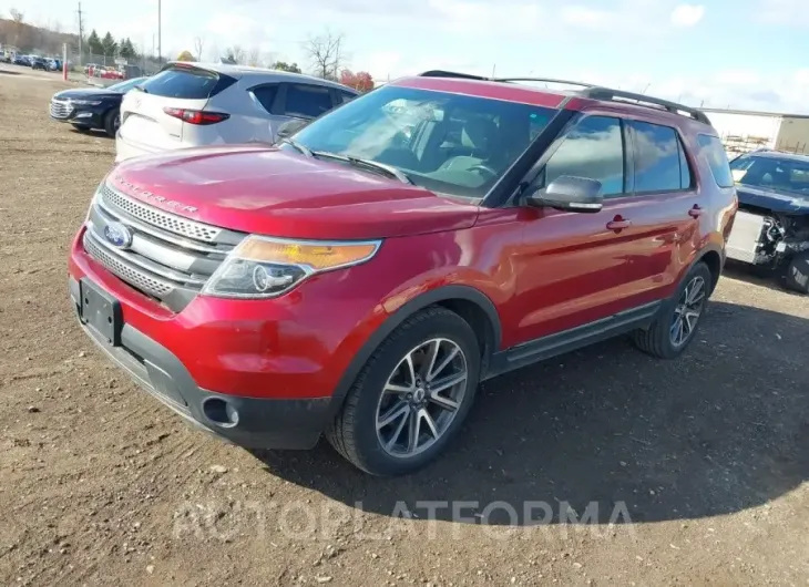 FORD EXPLORER 2015 vin 1FM5K8D84FGA77125 from auto auction Iaai