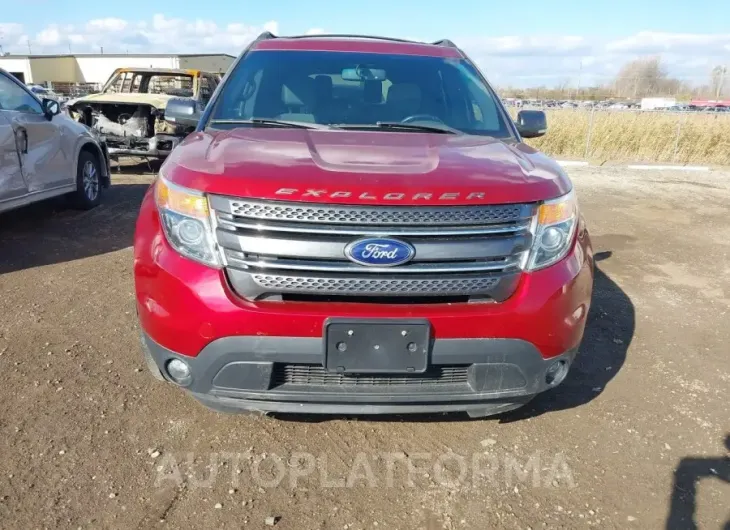 FORD EXPLORER 2015 vin 1FM5K8D84FGA77125 from auto auction Iaai