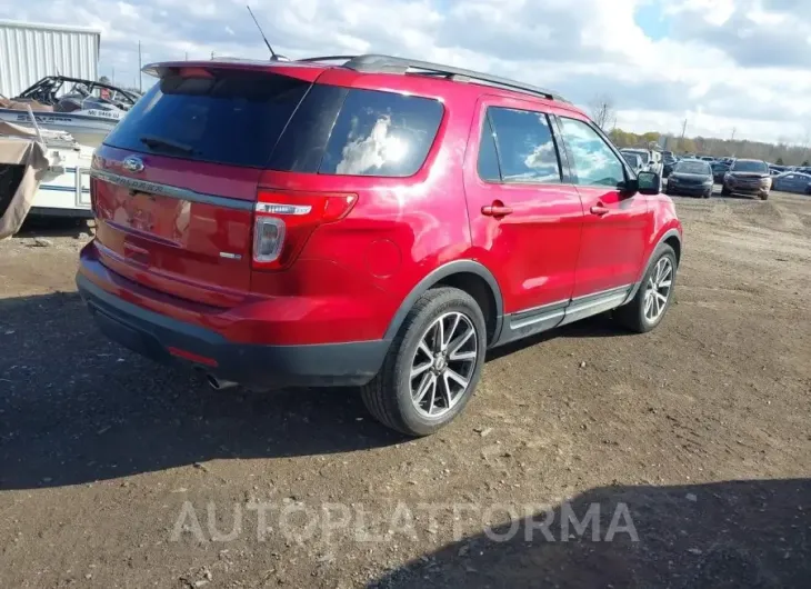 FORD EXPLORER 2015 vin 1FM5K8D84FGA77125 from auto auction Iaai