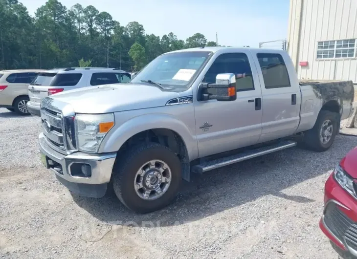 FORD F-250 2015 vin 1FT7W2BT8FEB59960 from auto auction Iaai