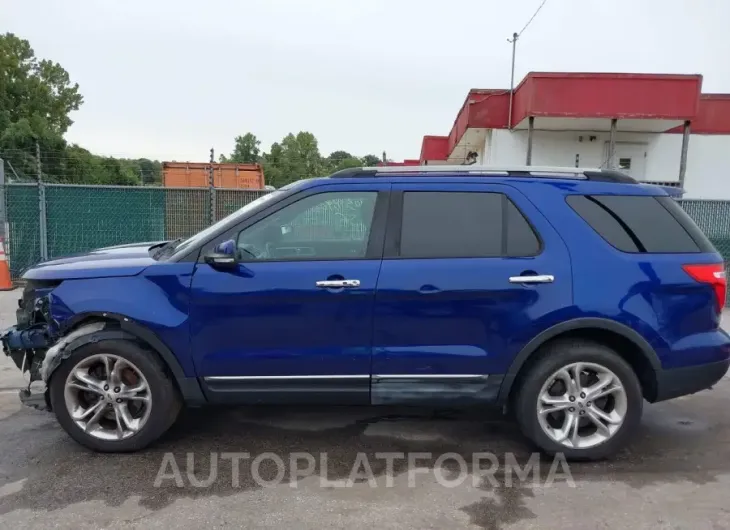 FORD EXPLORER 2015 vin 1FM5K8F81FGA66015 from auto auction Iaai