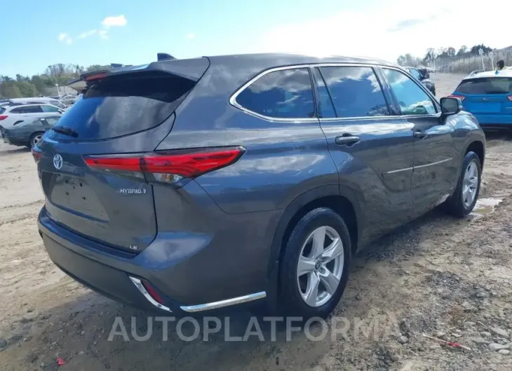 TOYOTA HIGHLANDER 2023 vin 5TDBBRCH2PS124741 from auto auction Iaai